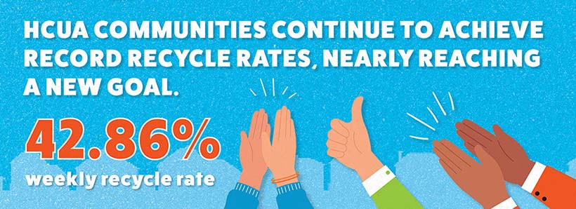 October Recycle Rates